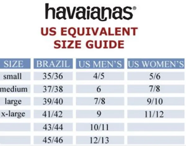Havaianas Surf Waikiki Flip Flop Sandals